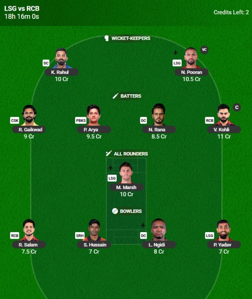IPL 2026 Fantasy Team for Match 50 - LSG vs RCB - Source: fantasy.iplt20.com