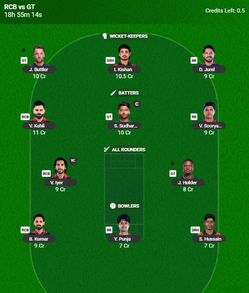 IPL 2026 Fantasy Team for Match 71 - RCB vs GT - Source: fantasy.iplt20.com