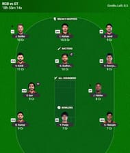 IPL 2026 Fantasy Team for Match 71 - RCB vs GT - Source: fantasy.iplt20.com