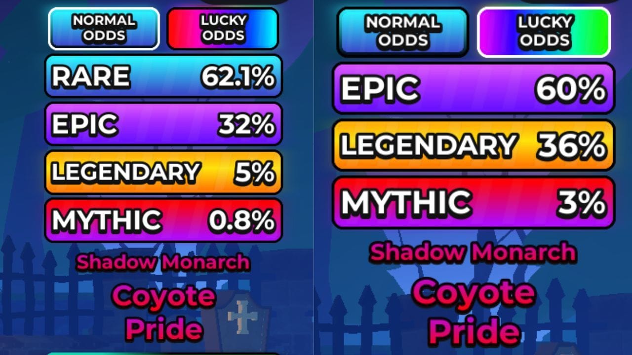 Shadow Monarch in the Ability gacha (Image via Roblox)