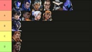 Ranking all agents from best to worst in Valorant Skirmish Ascension (Image via Tiermaker || Riot Games)