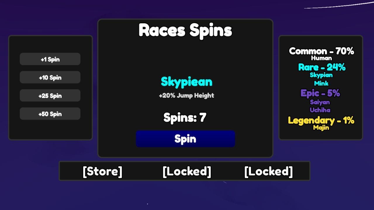 Anime Limitless Races guide