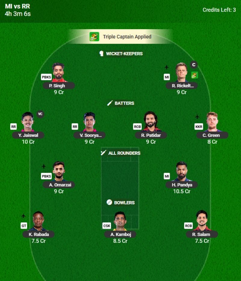 IPL 2026 Fantasy Team for Match 69 - MI vs RR - Source: fantasy.iplt20.com