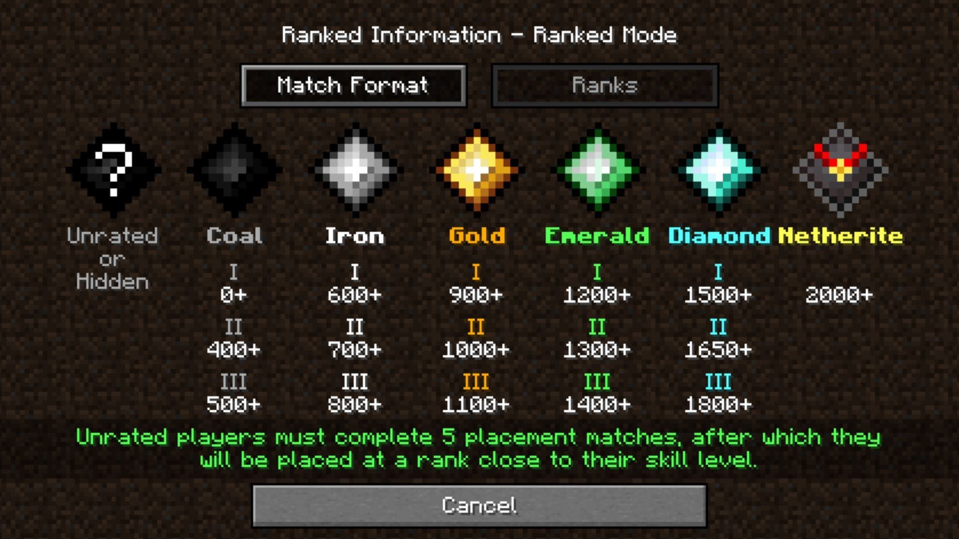Final Victory