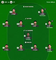 The IPL 2026 Fantasy team suggested for the previous game - Source: fantasy.iplt20.com