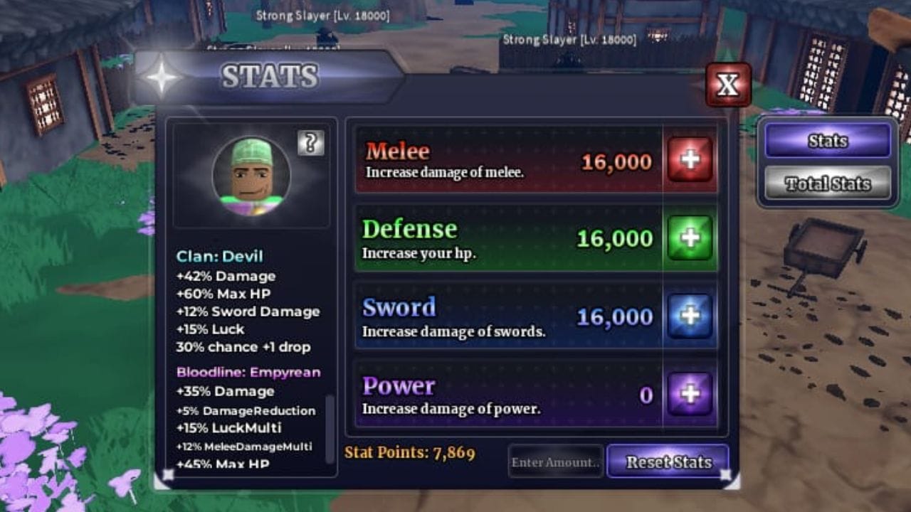 Empyrean Bloodline (Image via Roblox)