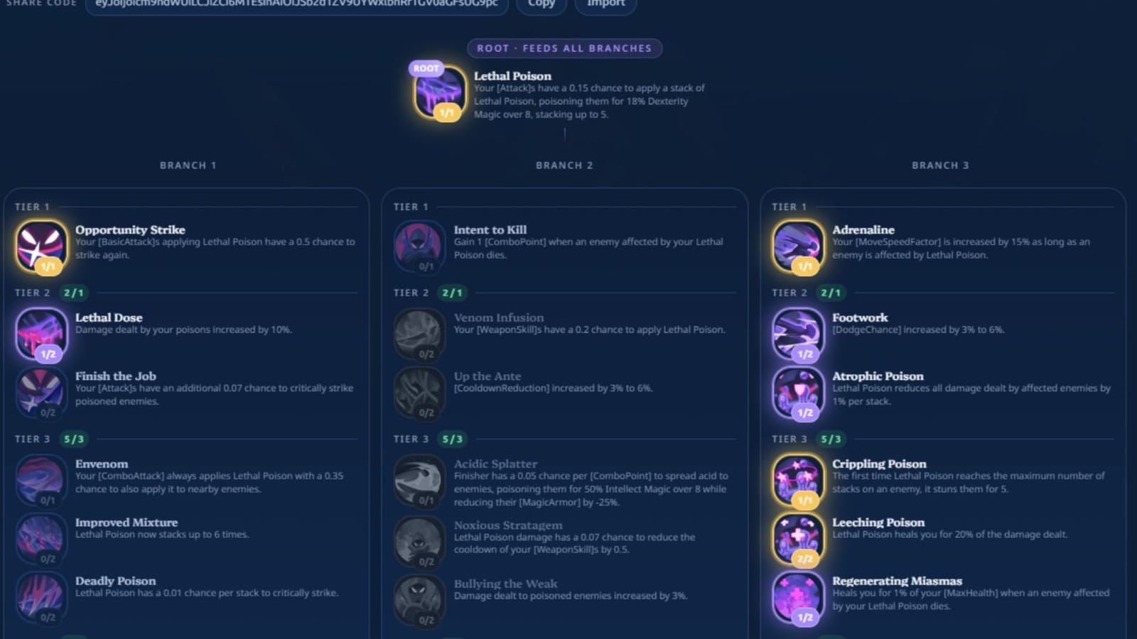 Farever Rogue class guide: Skill rotation tips, equipment, and Talents