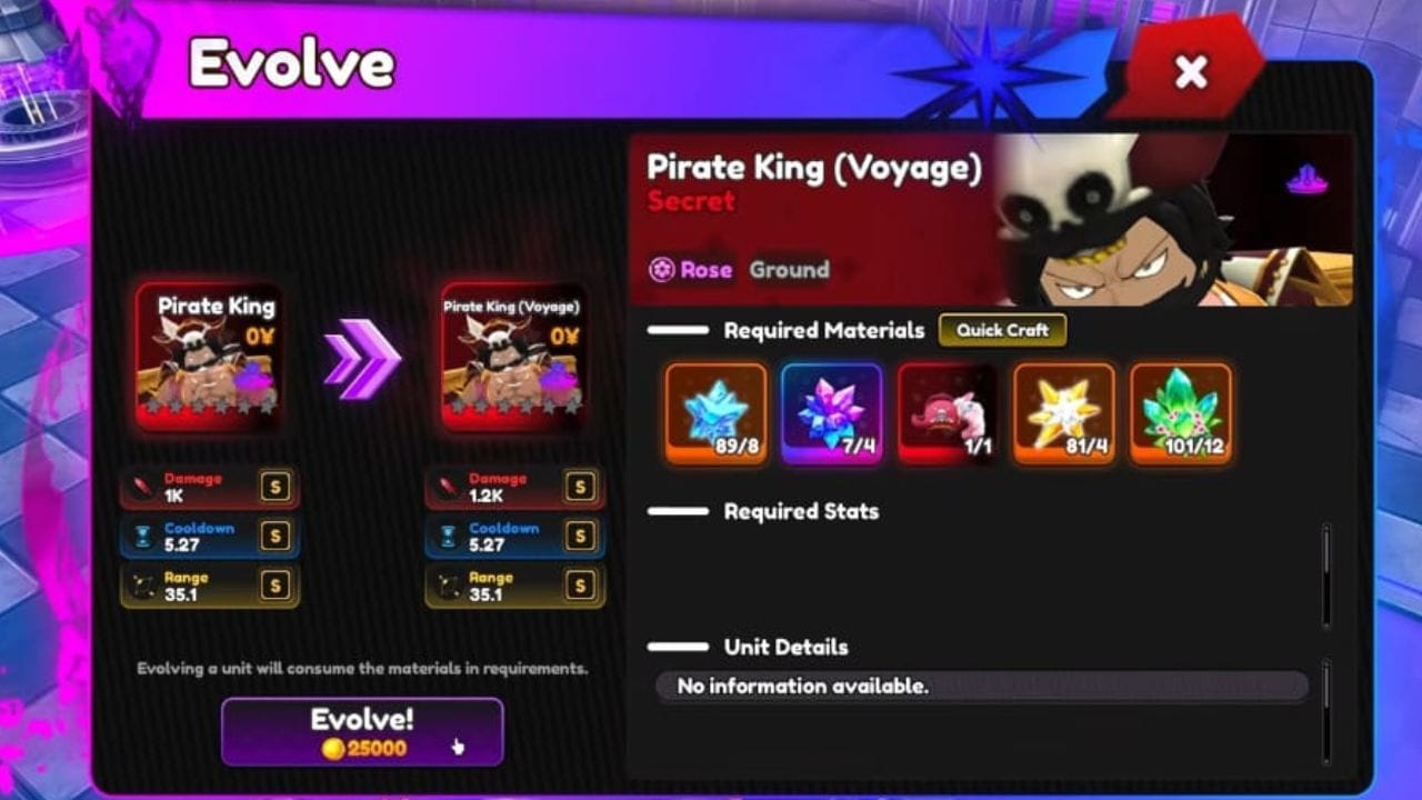 All items required for evolving Pirate King (Image via Roblox)