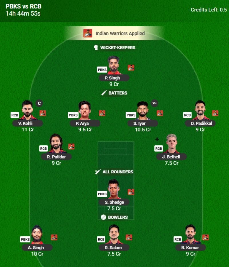 IPL 2026 Fantasy Team for Match 61 - PBKS vs RCB - Source: fantasy.iplt20.com