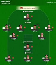 IPL 2026 Fantasy Team for Match 61 - PBKS vs RCB - Source: fantasy.iplt20.com