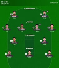 IPL 2026 Fantasy Team for Match 62 - DC vs RR - Source: fantasy.iplt20.com