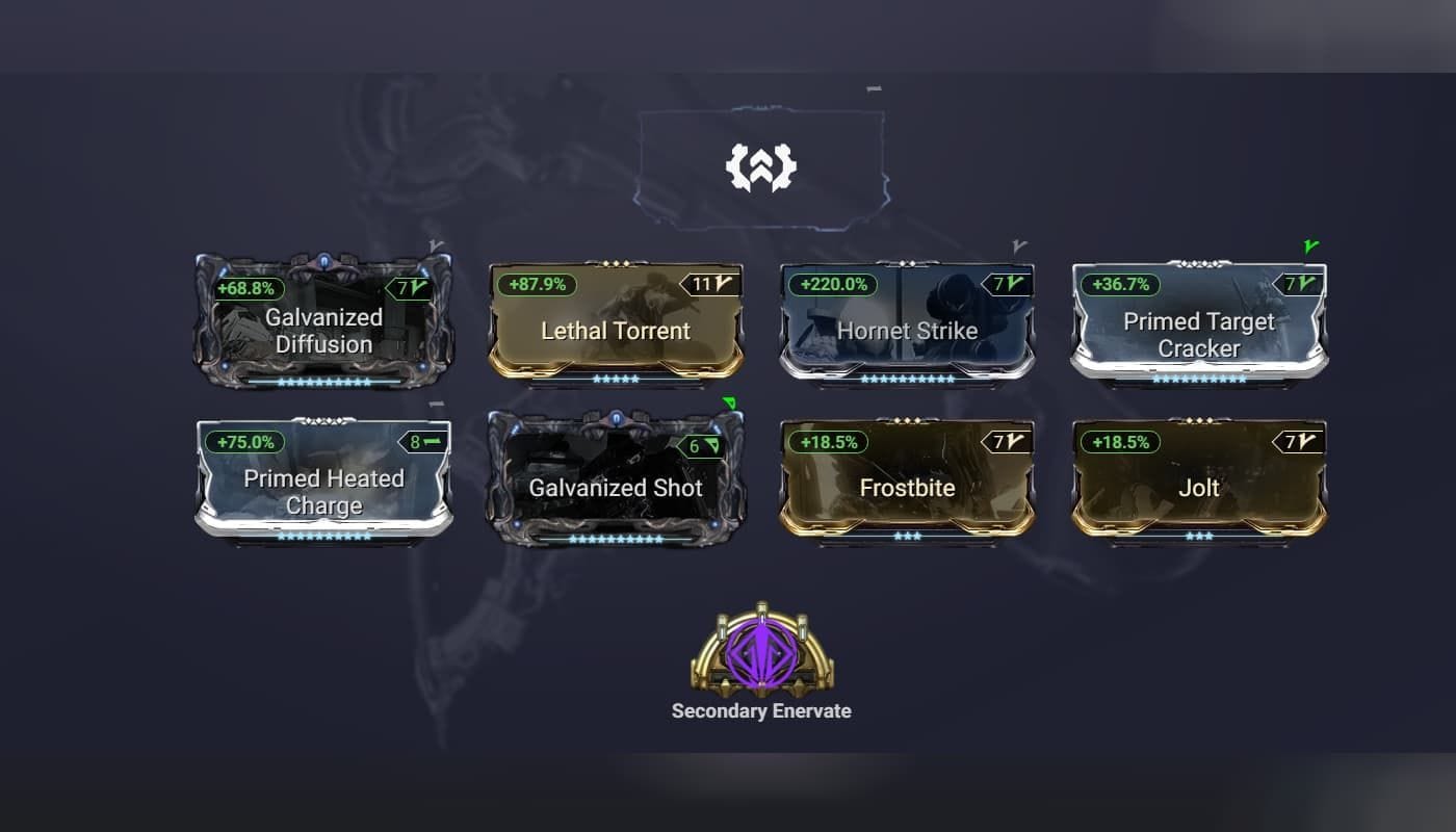 Construção do Ballistica Prime Incarnon (imagem via Digital Extremes || Overframe)