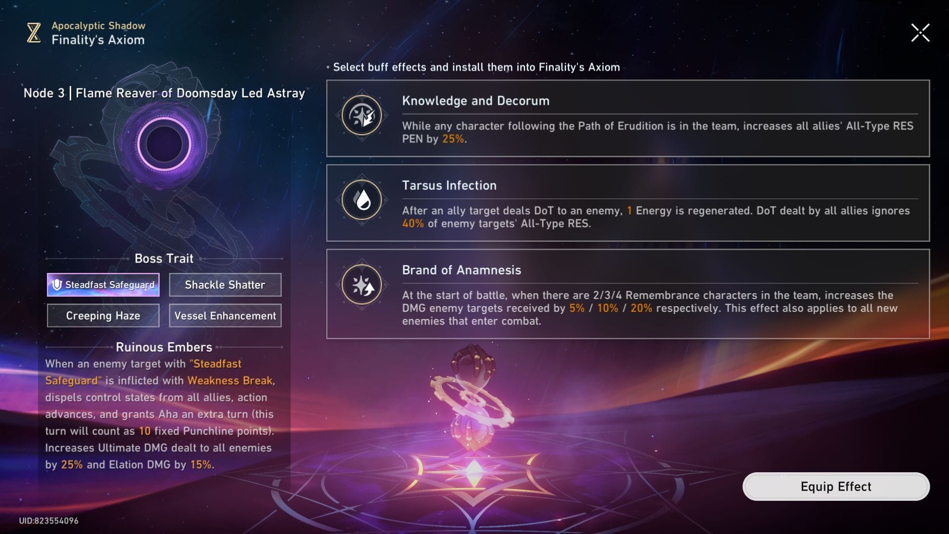 All Node 3 buffs (Image via HoYoverse)