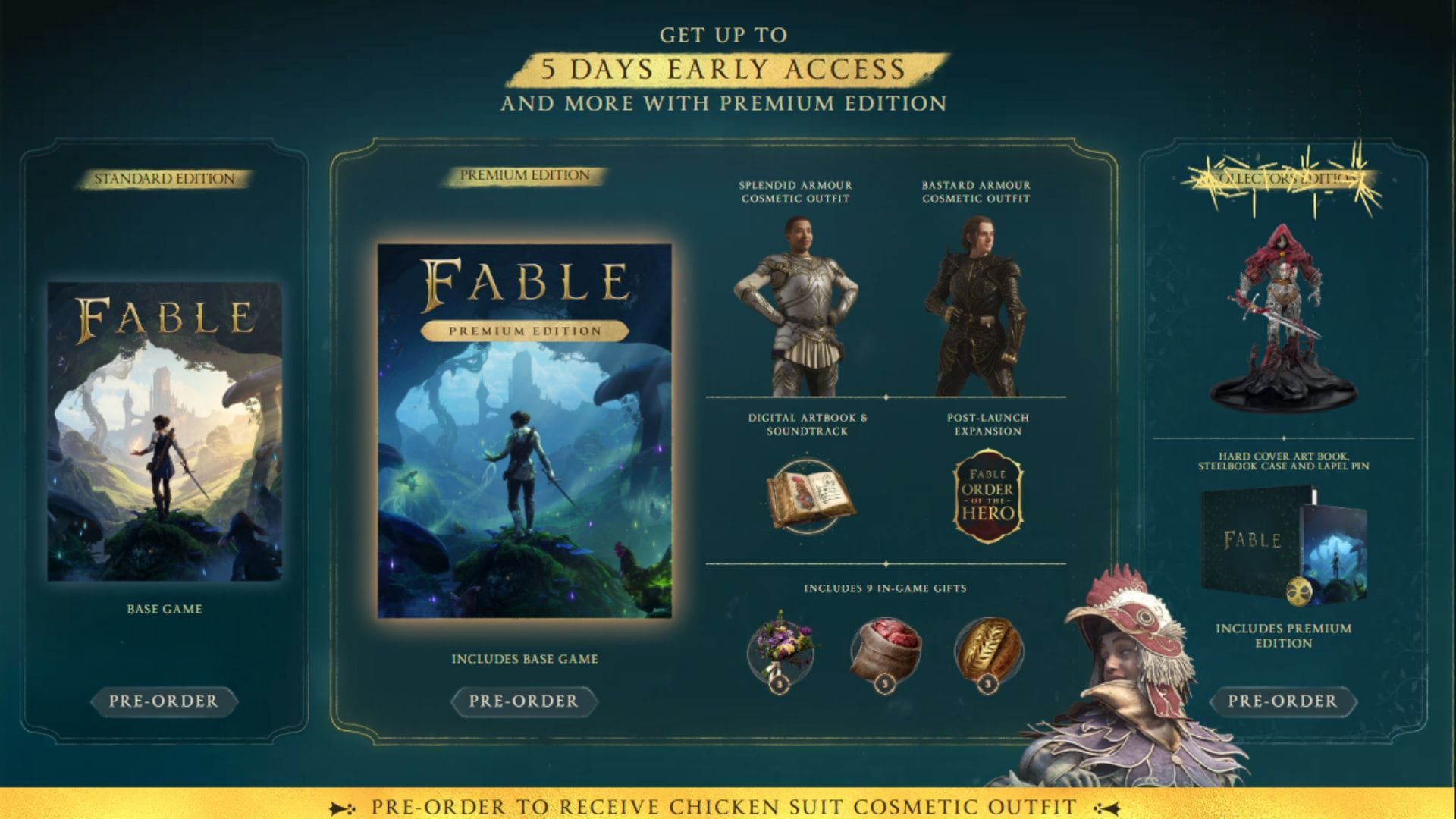 Fable Quick Inventory Fable pre-order guide: Editions and bonuses