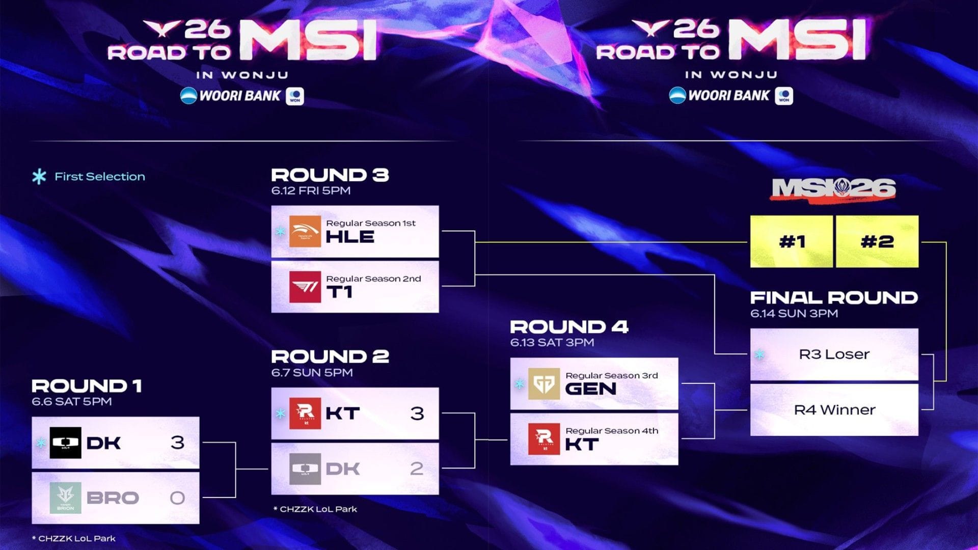 LCK 2026 Road to MSI matchups (imagem via LCK)