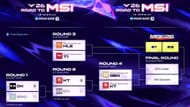 LCK 2026 Road to MSI matchups (imagem via LCK)