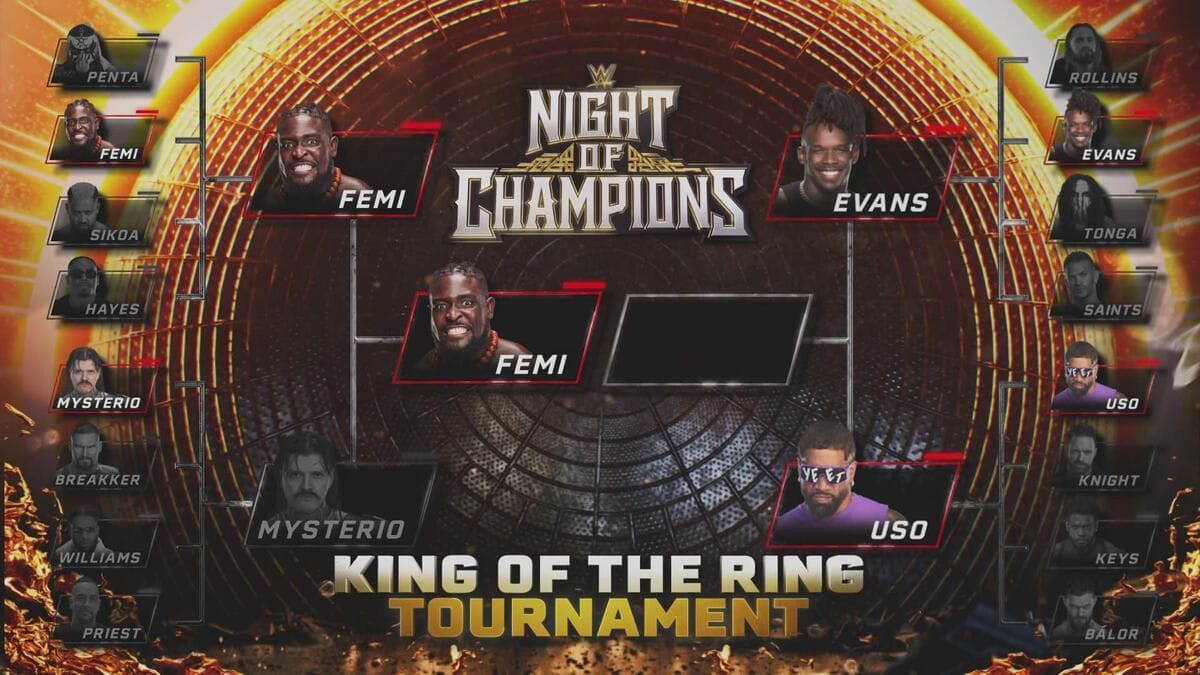 Predicting the Rest of the 2026 WWE Queen & King of the Ring Tournaments