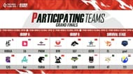 Global Open 2026 Season 1 finalists (Image via YouTube/@PUBGMOBILEEsports)