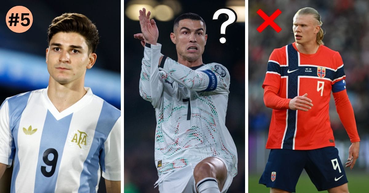 Top 5 favourites to win the Golden Boot at the 2026 FIFA World Cup