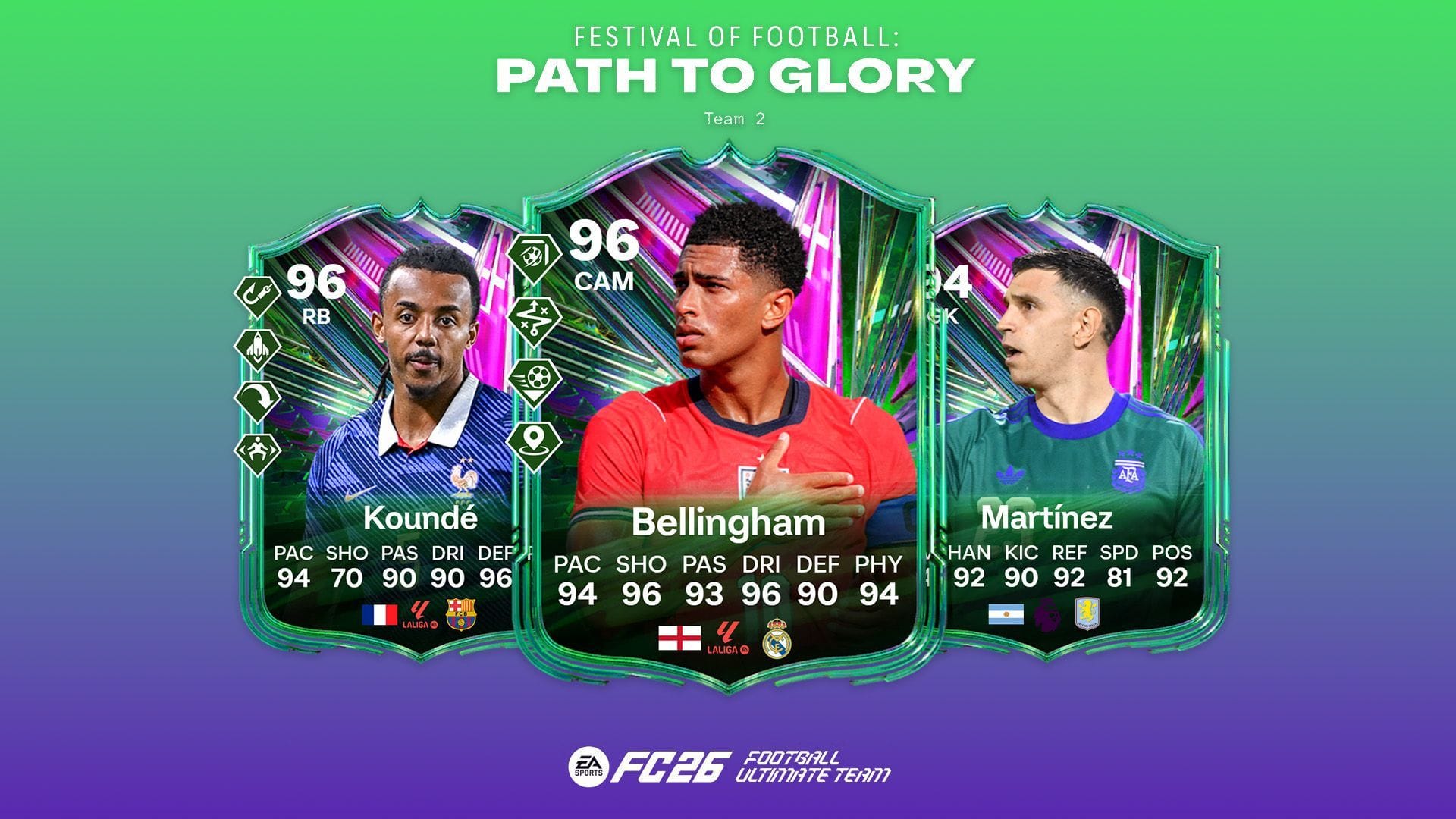 All EA FC 26 Path to Glory Team 2 players