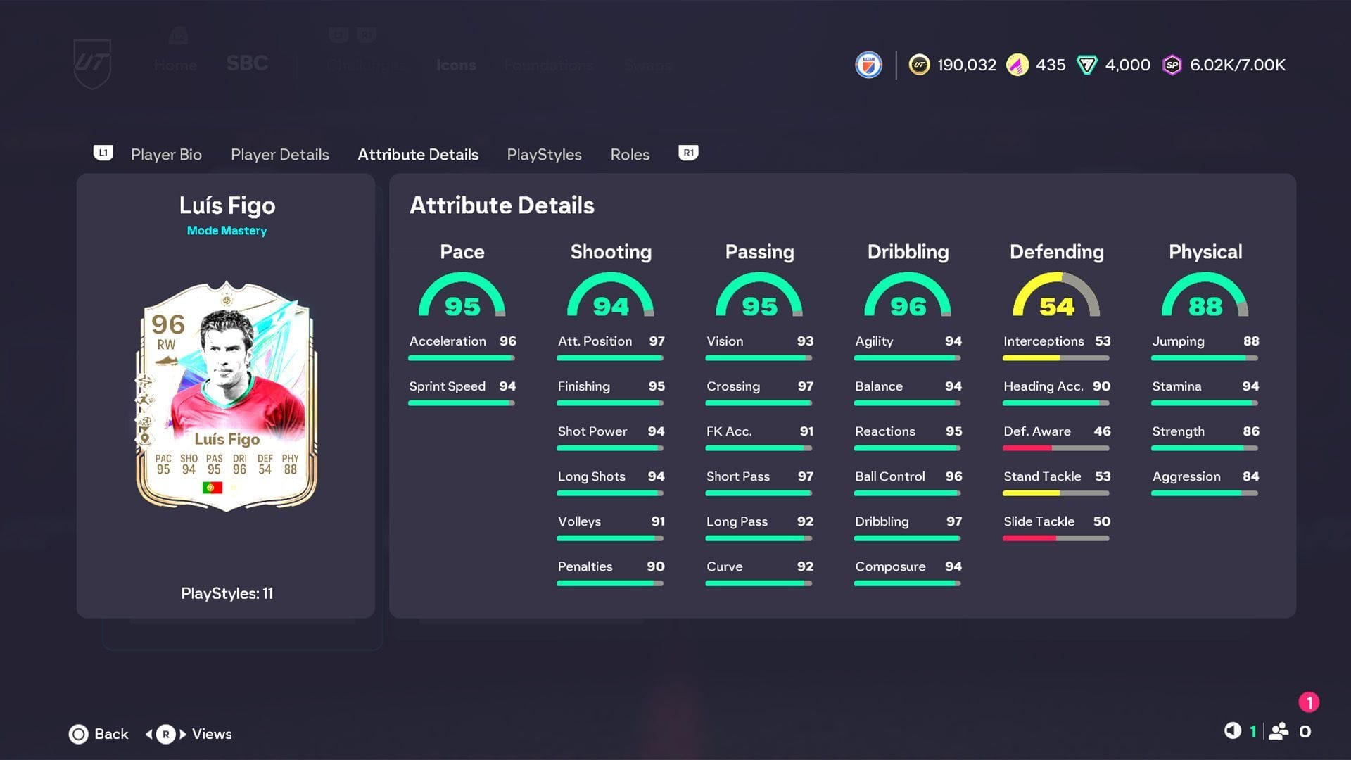 Estatísticas do cartão Luis Figo GOTG no FC 26 Ultimate Team (Imagem via EA Sports)