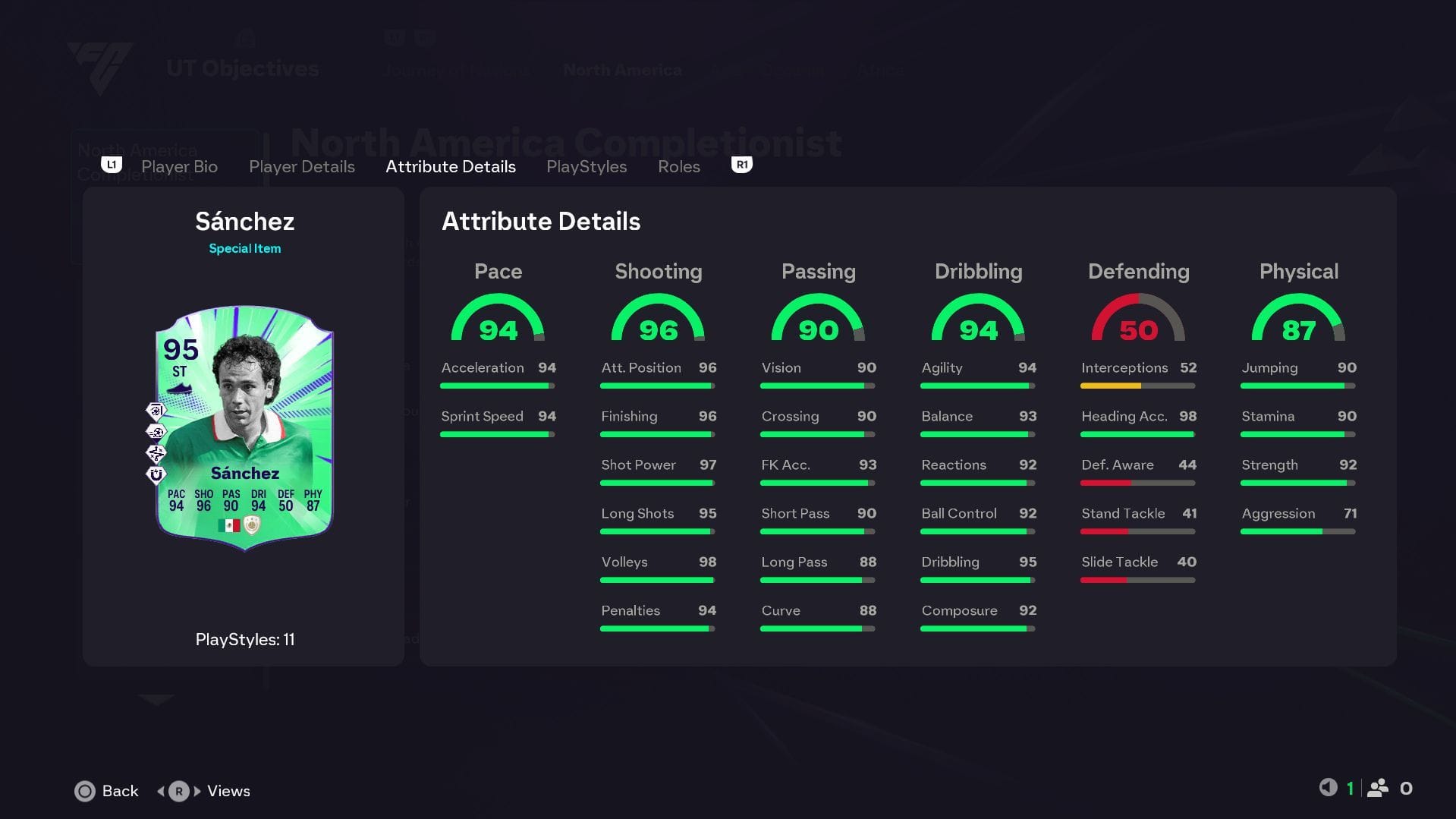 Attributes of Hugo Sánchez Journey of Nations Icon (Image via Sportskeeda/EA Sports)