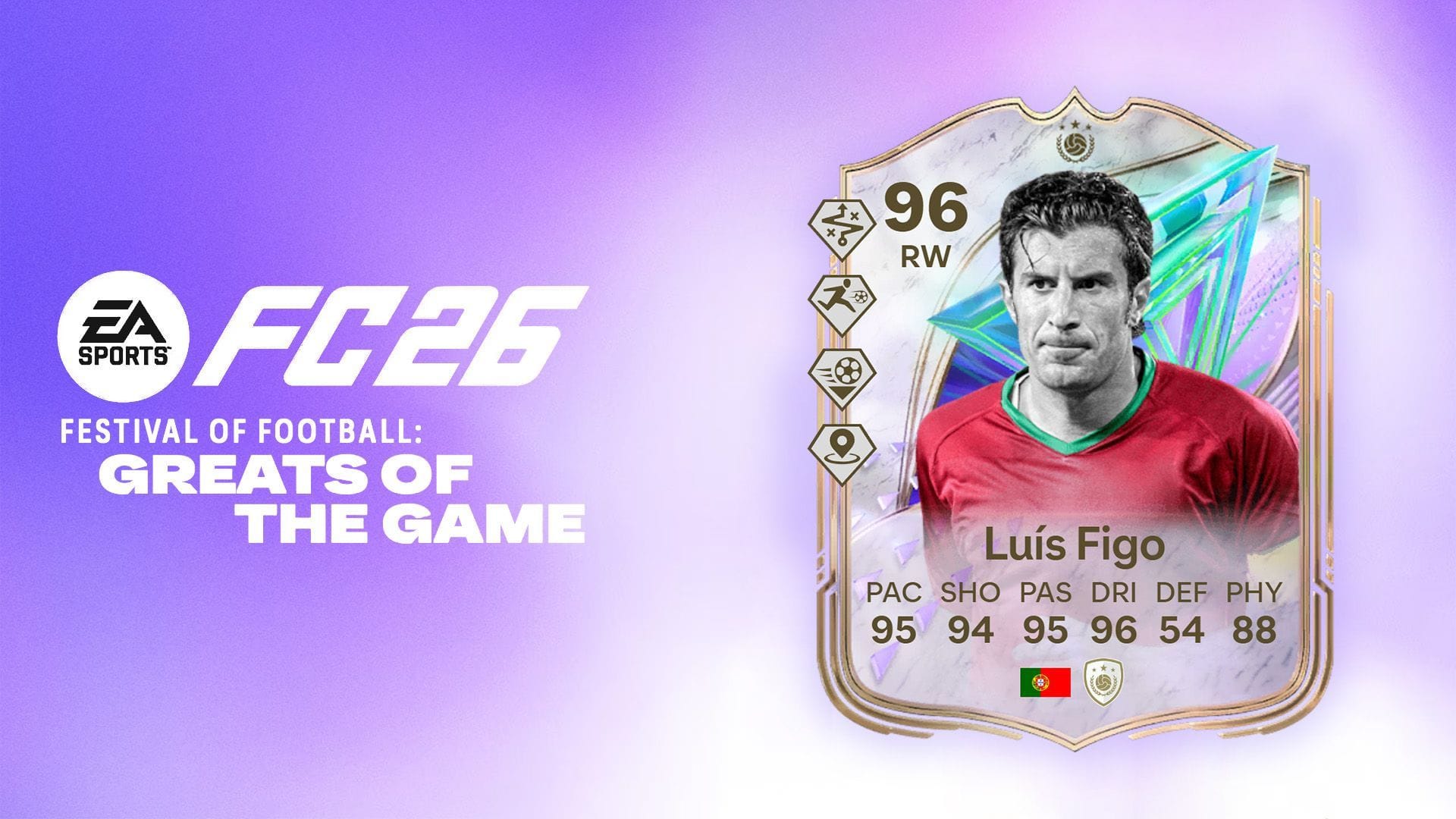 EA FC 26 Luis Figo SBC solution: How to complete the Ultimate Team challenge for cheap?
