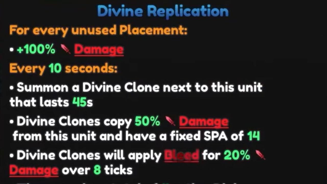 The Divine Replication passive (Image via Roblox)