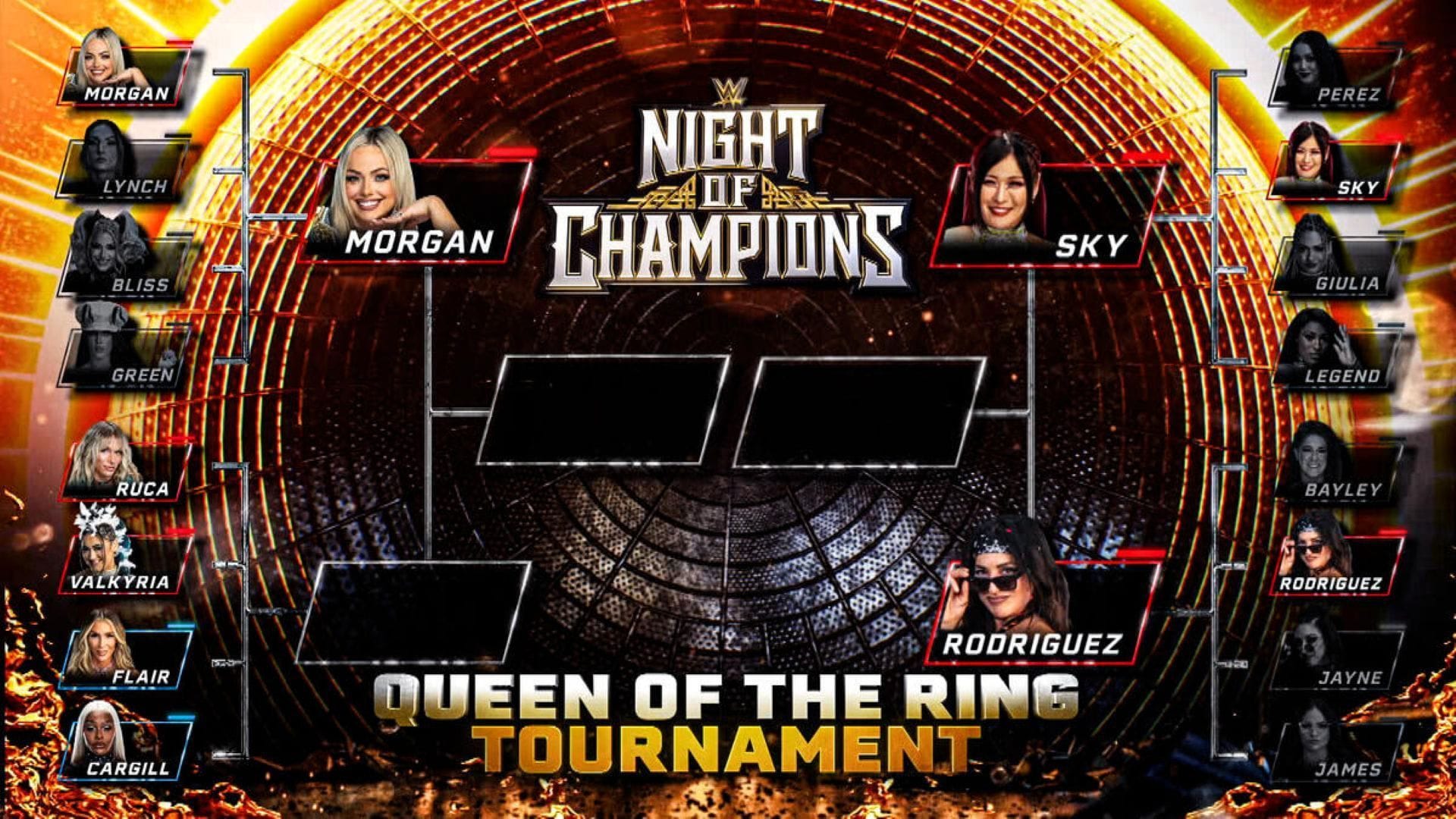 4 Things WWE shouldn't do at Night of Champions