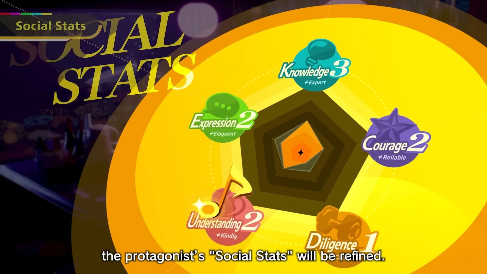 Estatísticas sociais (imagem via ATLUS)
