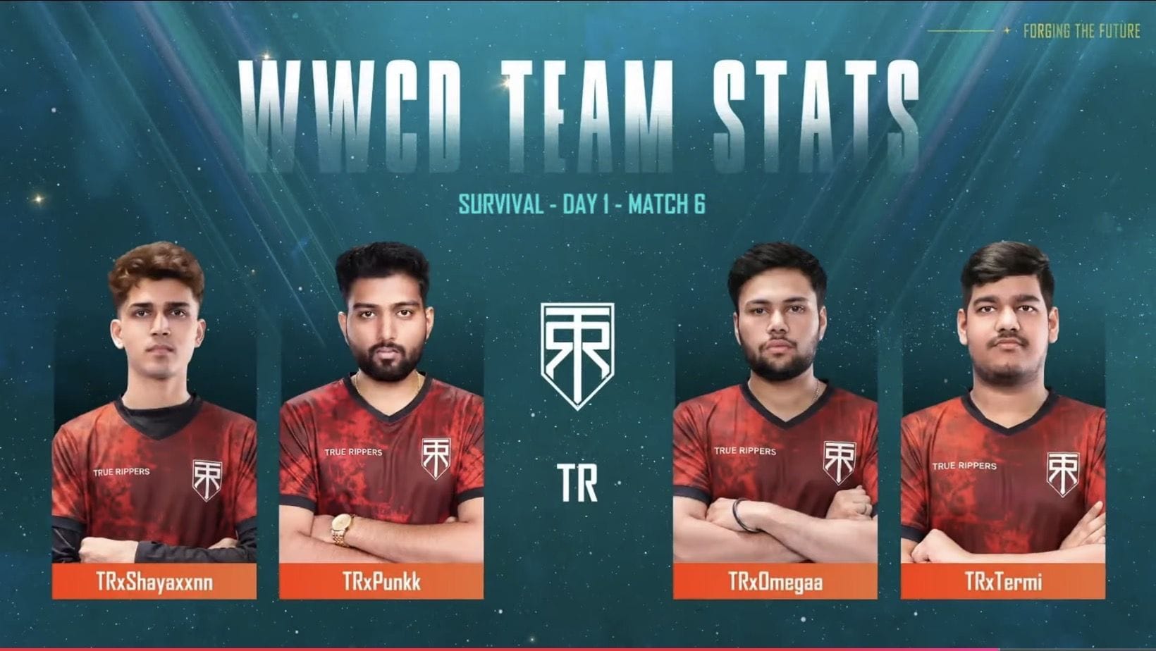 BMPS 2026 Survival Stage Day 1: Overall points table and highlights