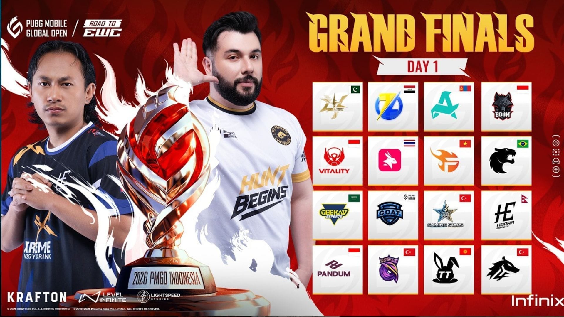 PMGO 2026 S1 Grand Finals Day 1: Date, teams, schedule, and how to watch