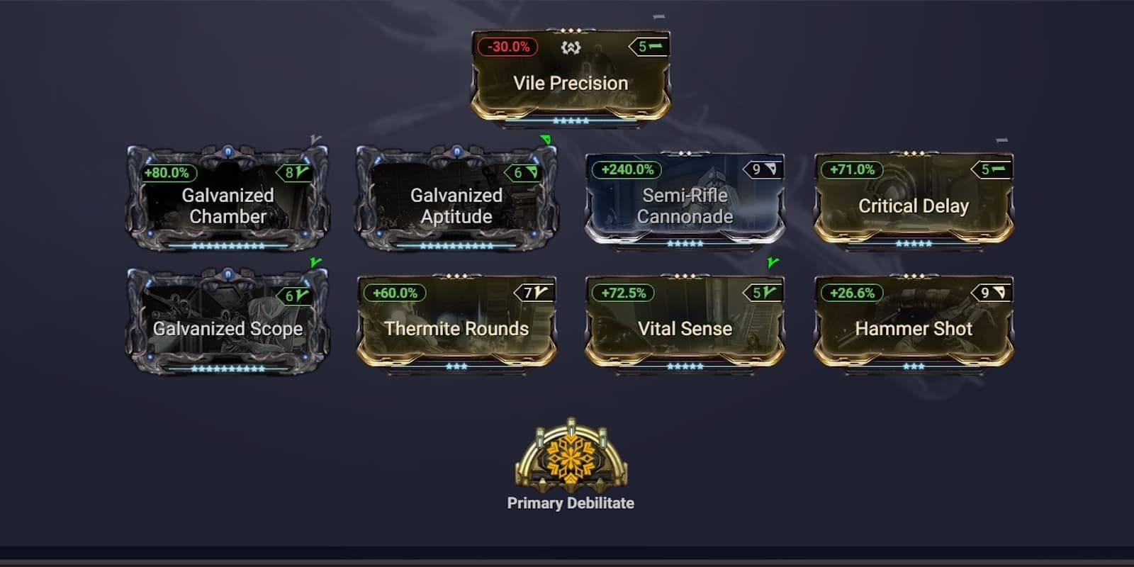 Incarnon Vectis Prime construído em Warframe (Imagem via Digital Extremes || Overframe)