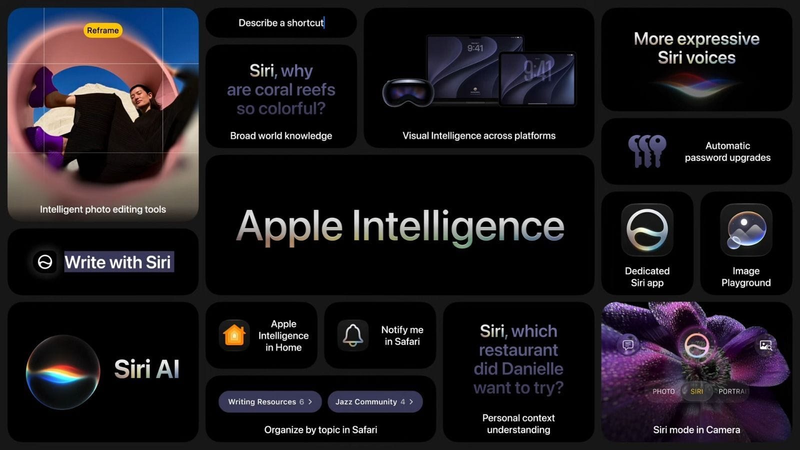 تم تأكيد حصول جميع الأجهزة على ميزة Siri AI