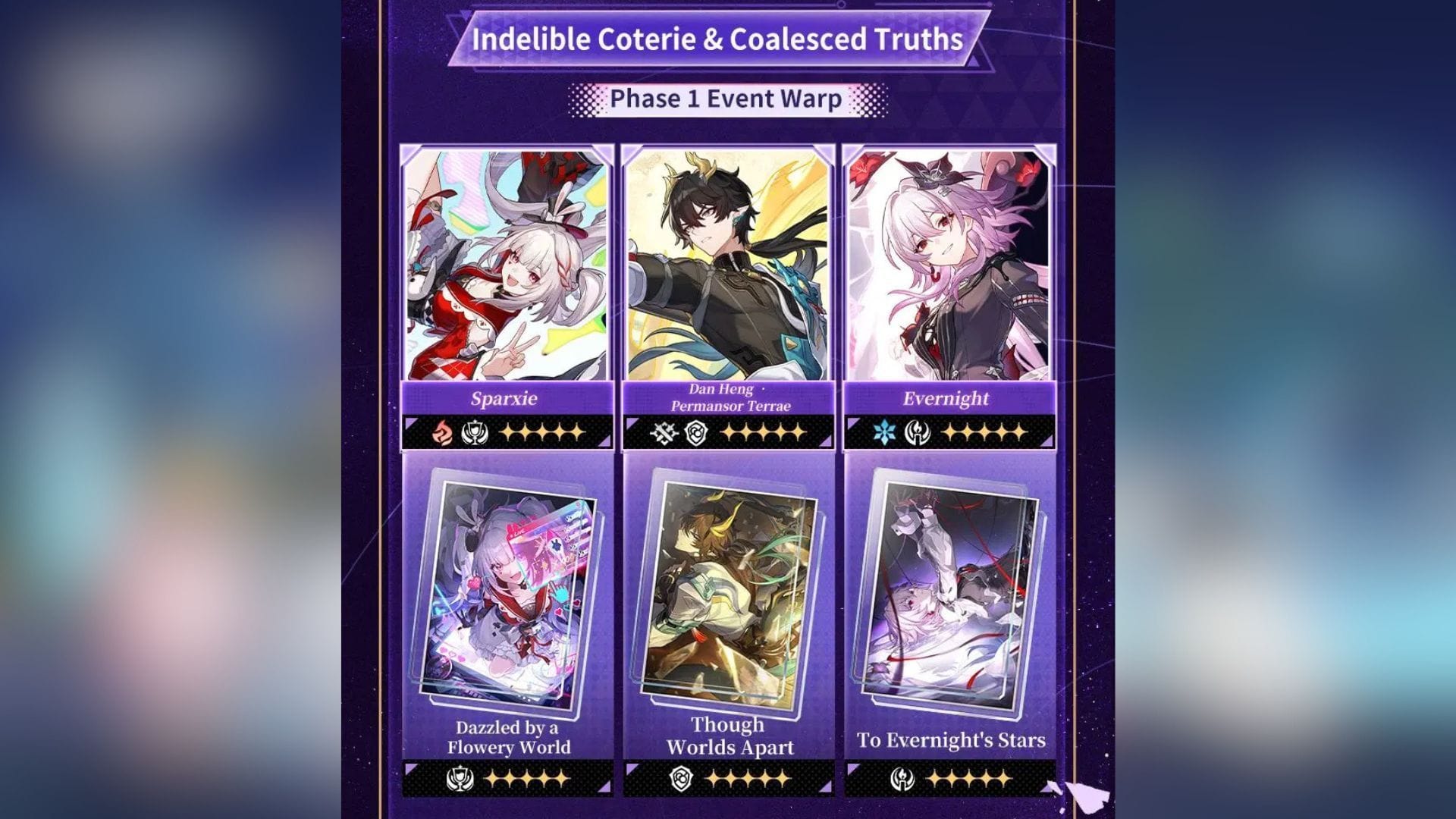 Banners de repetição do primeiro semestre do HSR 4.4 (imagem via HoYoverse)