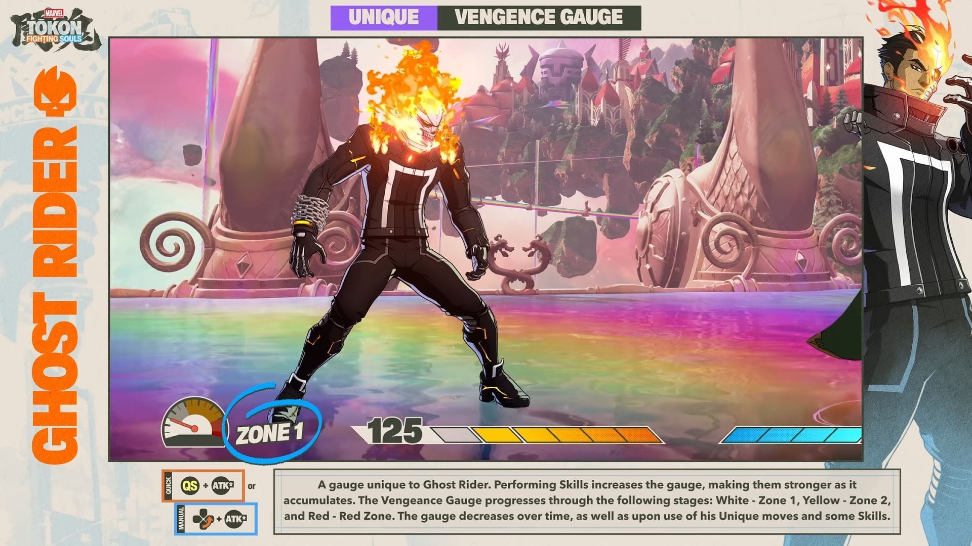 Managing the Vengeance Gauge is essential
