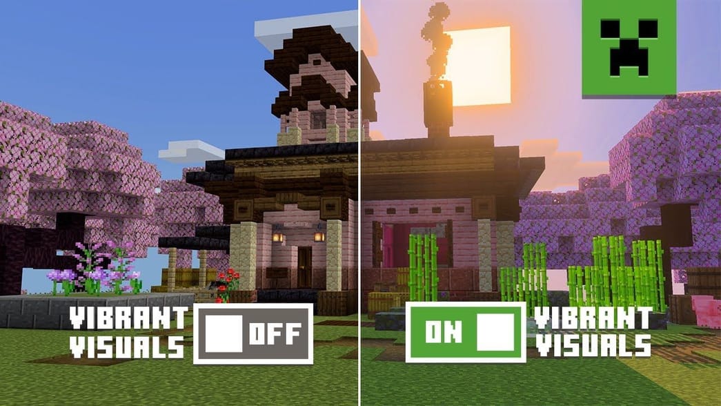 Minecraft Java Edition system requirements updated: Old vs new specs ...