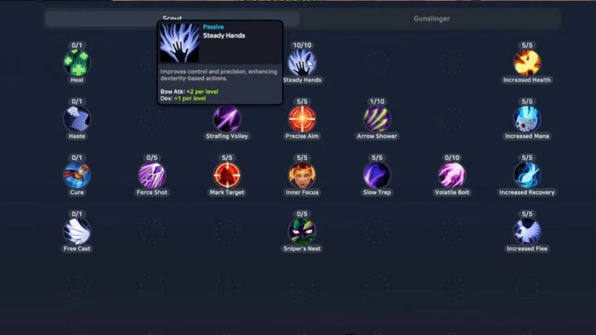 Here is the recommended skill tree (Image via Baikun Interactive || YouTube/@vasDcrak)