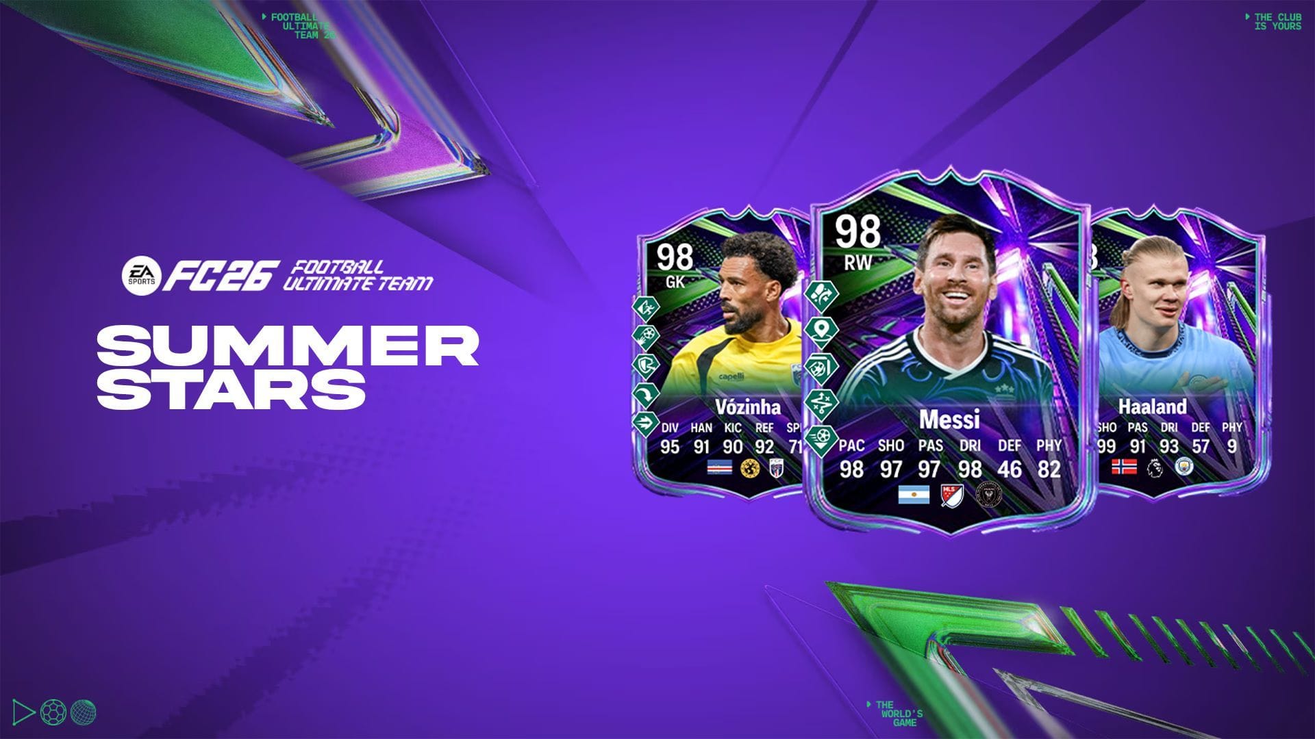 All EA FC 26 Summer Stars players leaked