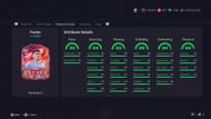 Attributes of the EA FC 26 Phil Foden Futties card (Image via Sportskeeda/EA Sports)
