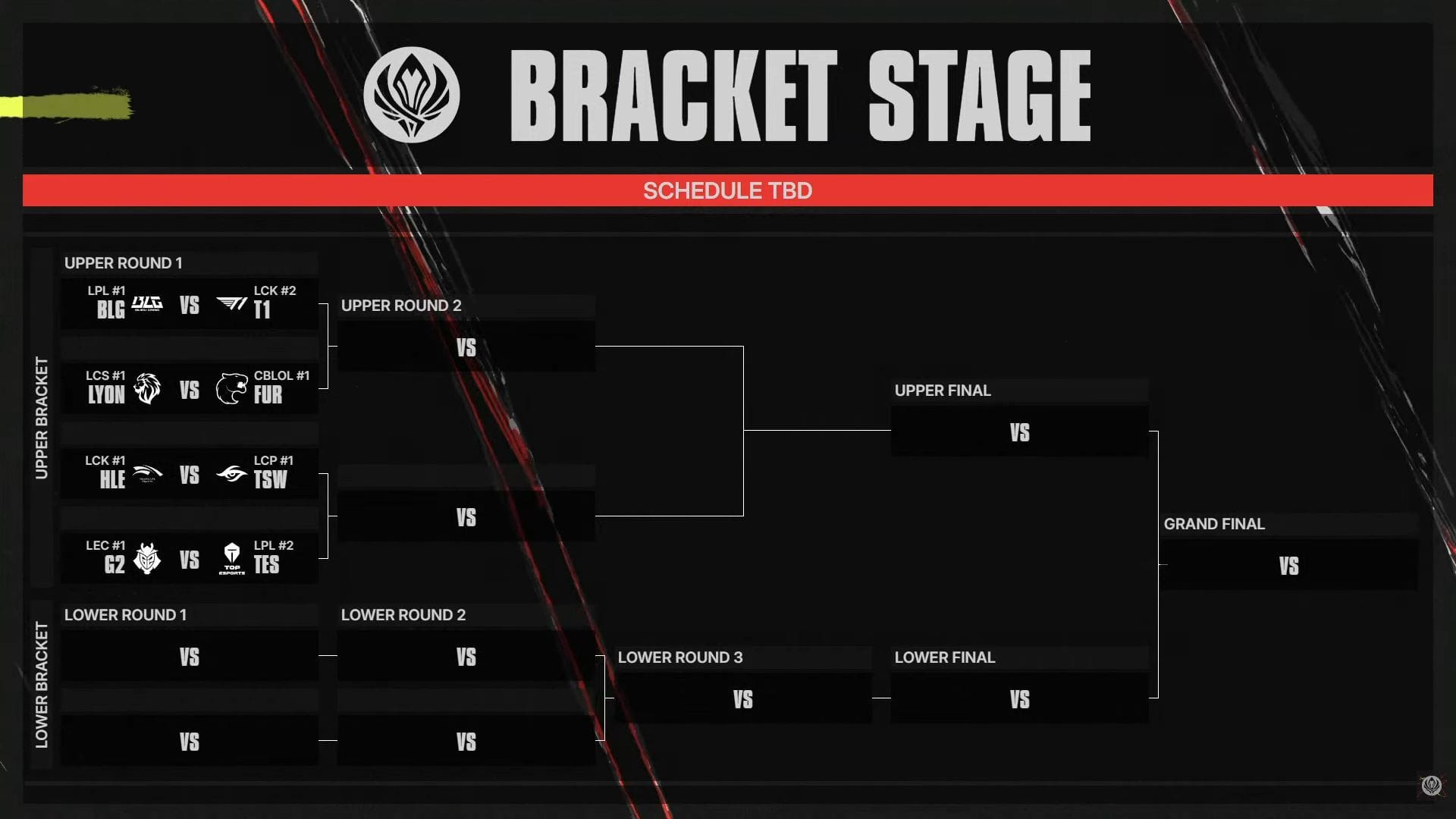 Chaves do MSI Knockout Stage 2026 (imagem via LoL Esports)