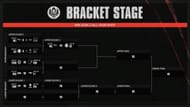 Situação atual da etapa de chave no MSI 2026 (imagem via LoL Esports)