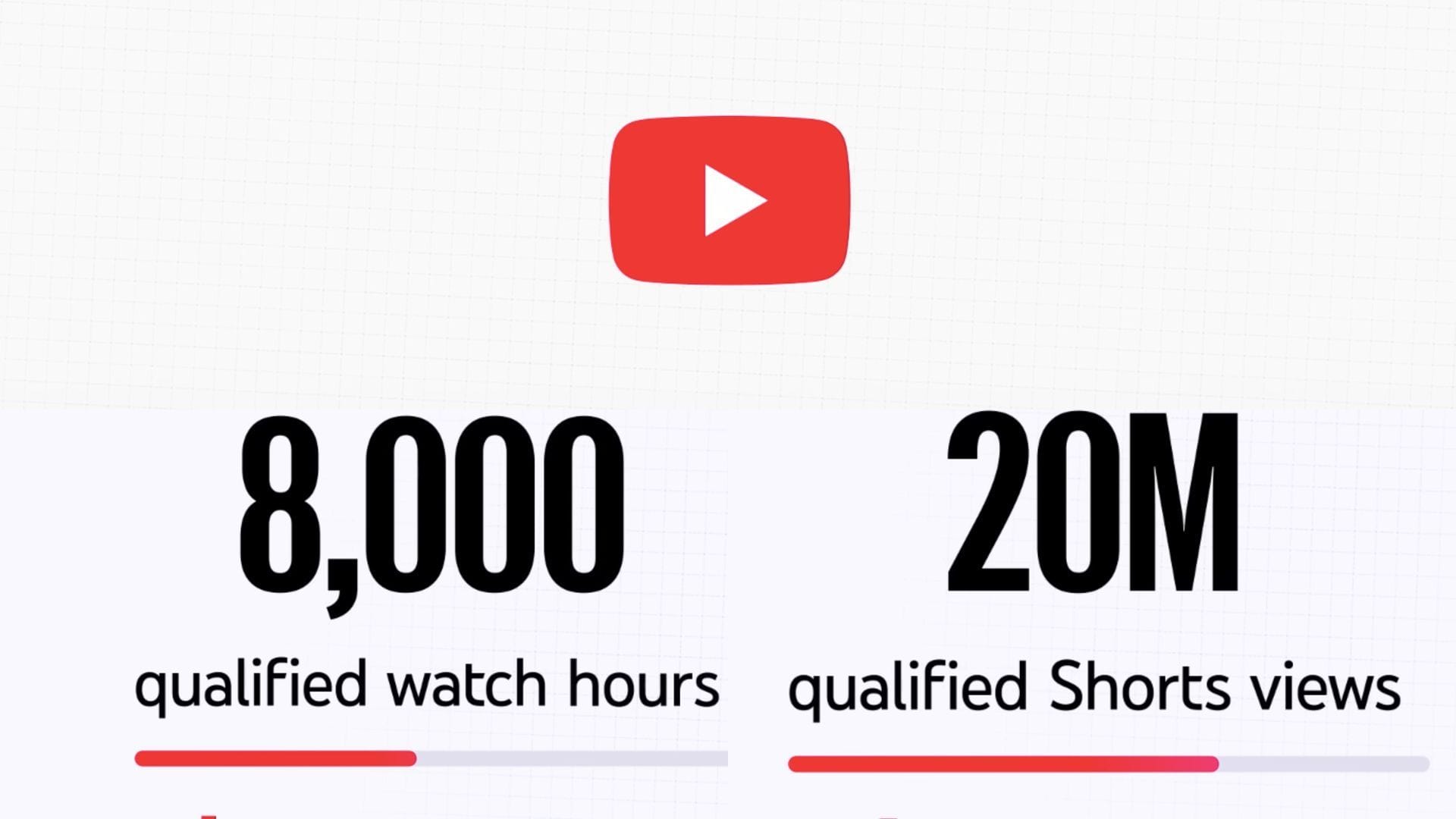 "You AI slop “creators” ruined it for us": YouTubers react as platform makes it harder for new content creators to earn money