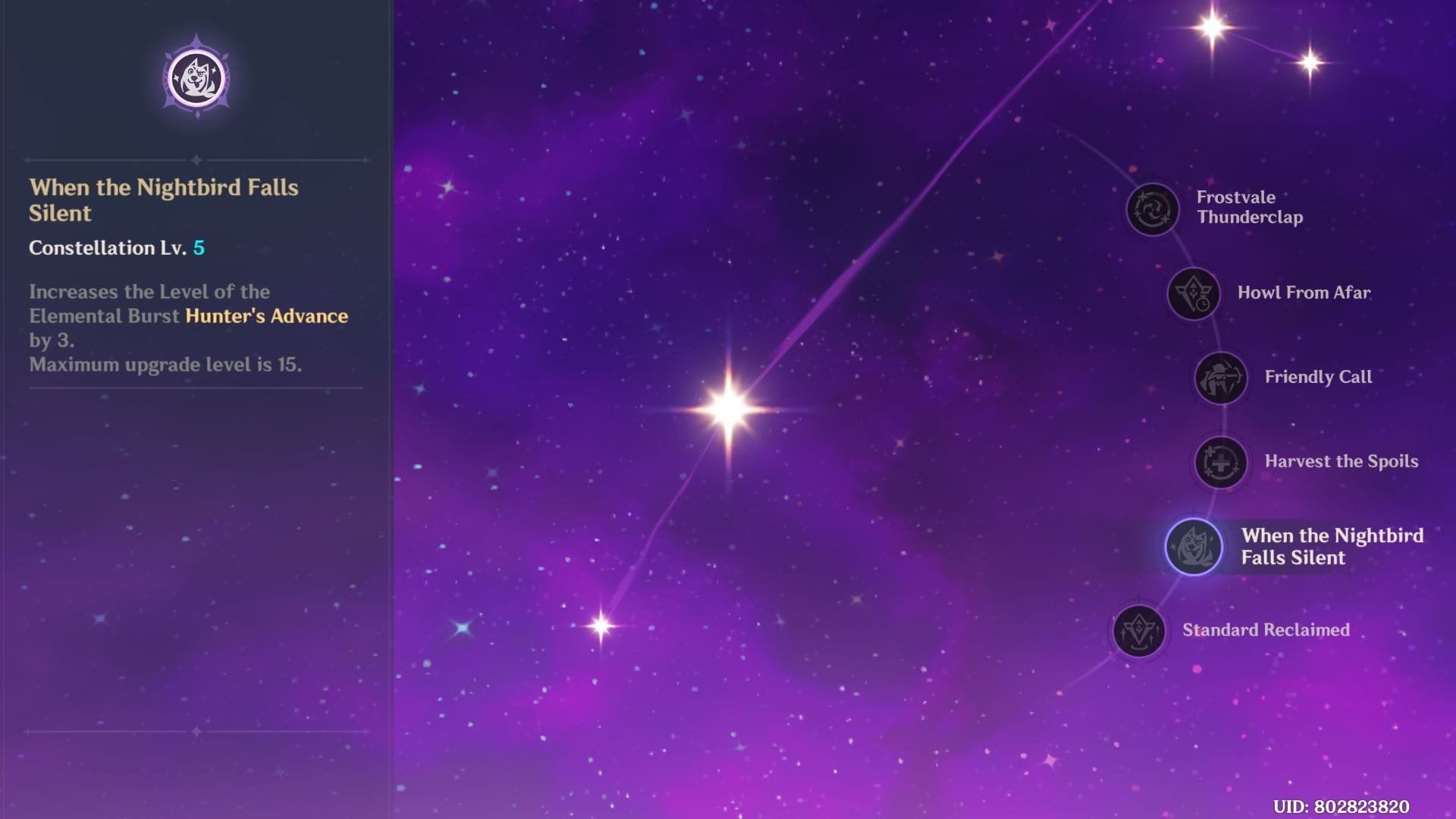 Alyosha C5 (Image via HoYoverse)