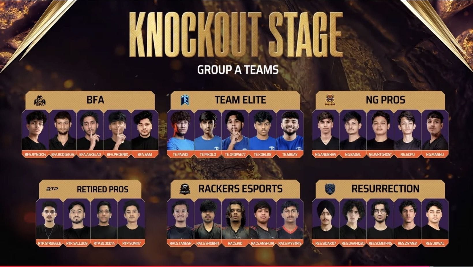 FFMIC 2026 Fall Knockout Stage: Dates, teams, groups, and how to watch