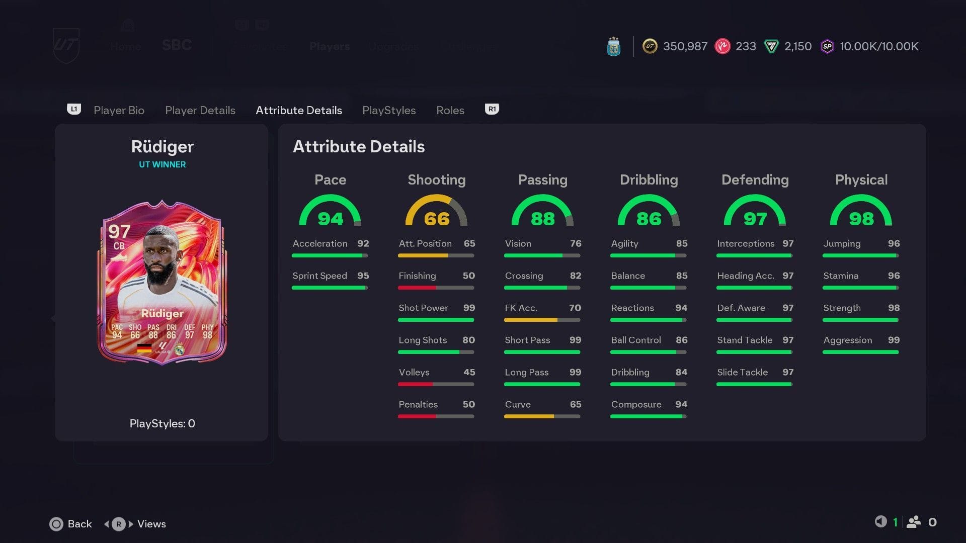 Attributes of Antonio Rüdiger Futties (Image via EA Sports)