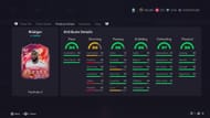 Attributes of Antonio Rüdiger Futties (Image via EA Sports)