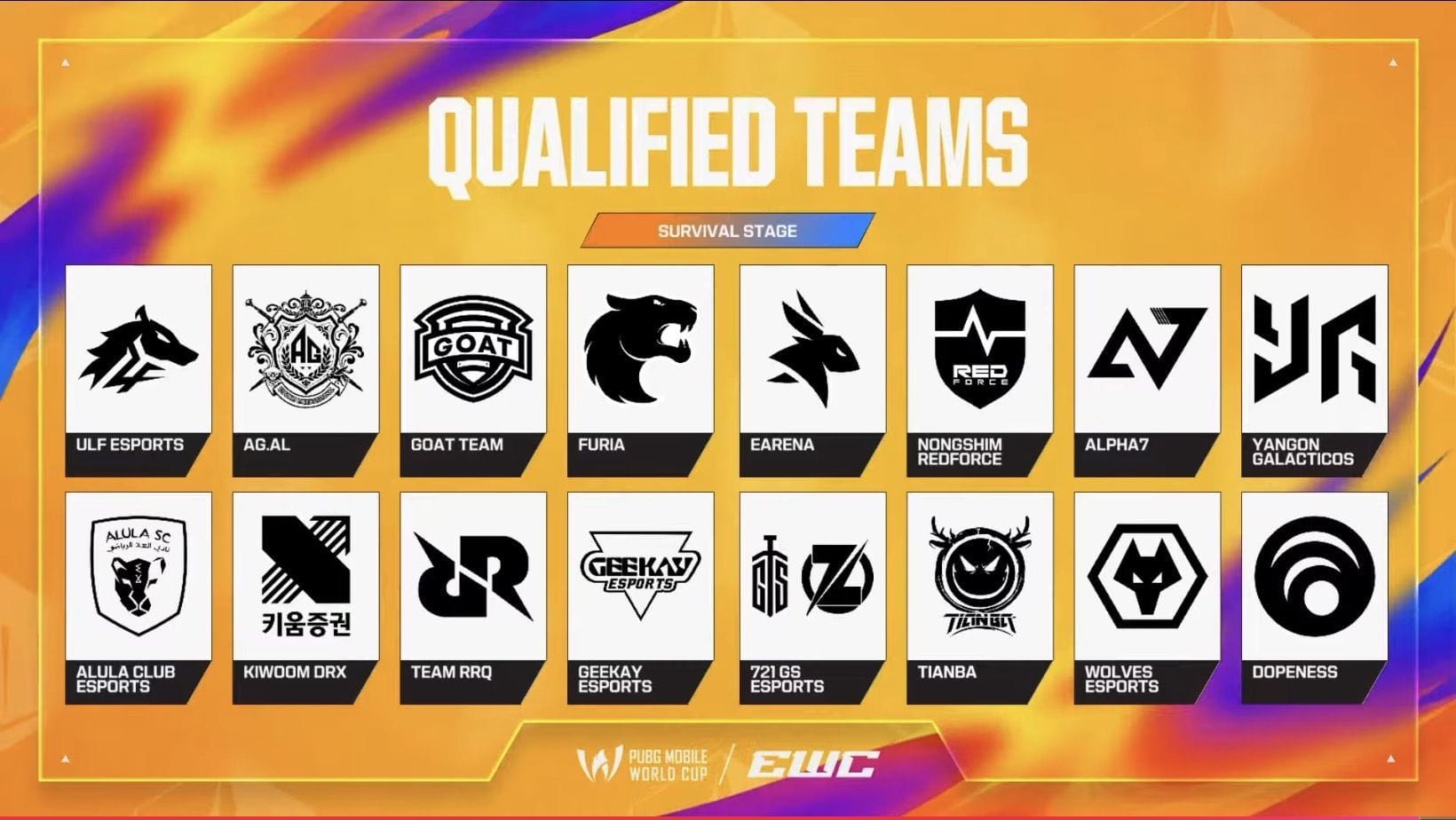 PMWC 2026 Survival Stage Day 1: Date, teams, format, schedule, and how to watch