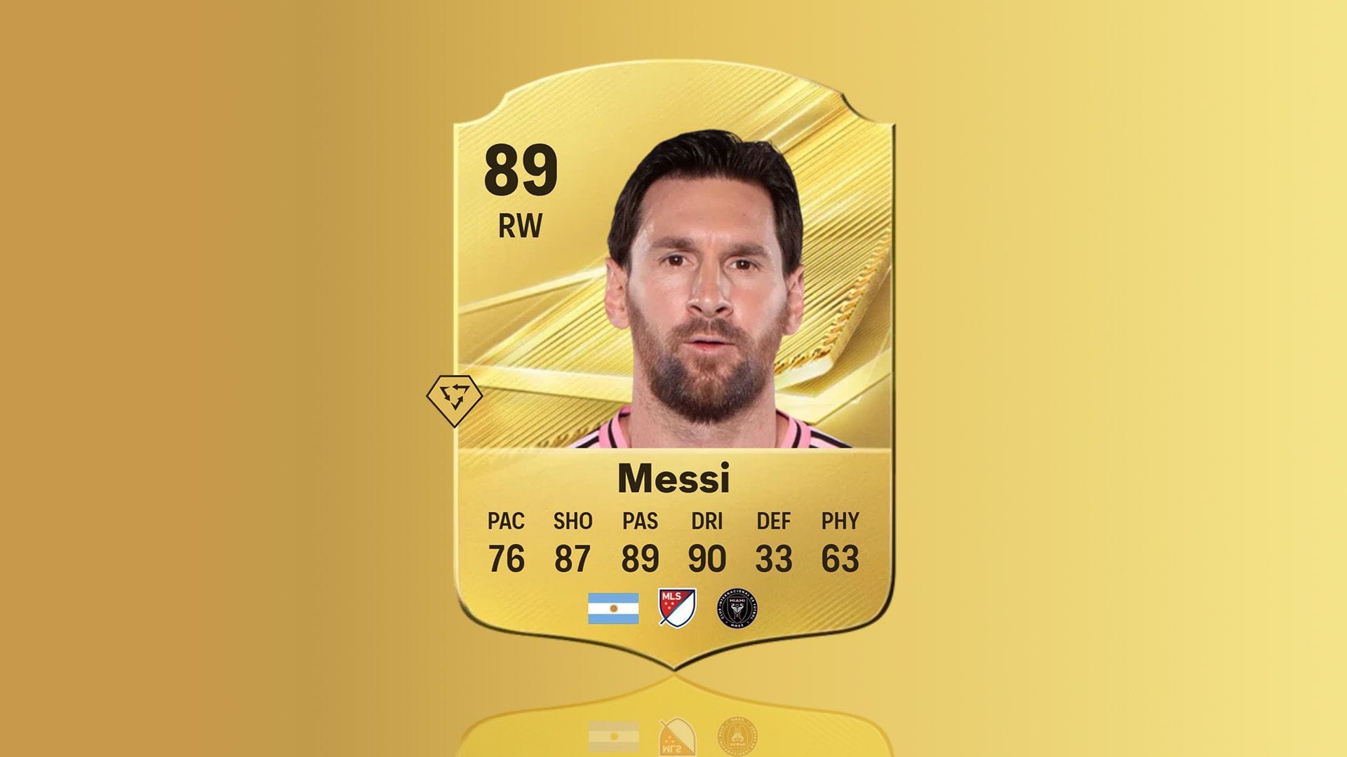 Lionel Messi's rating in EA FC 27 (Image via EA Sports)