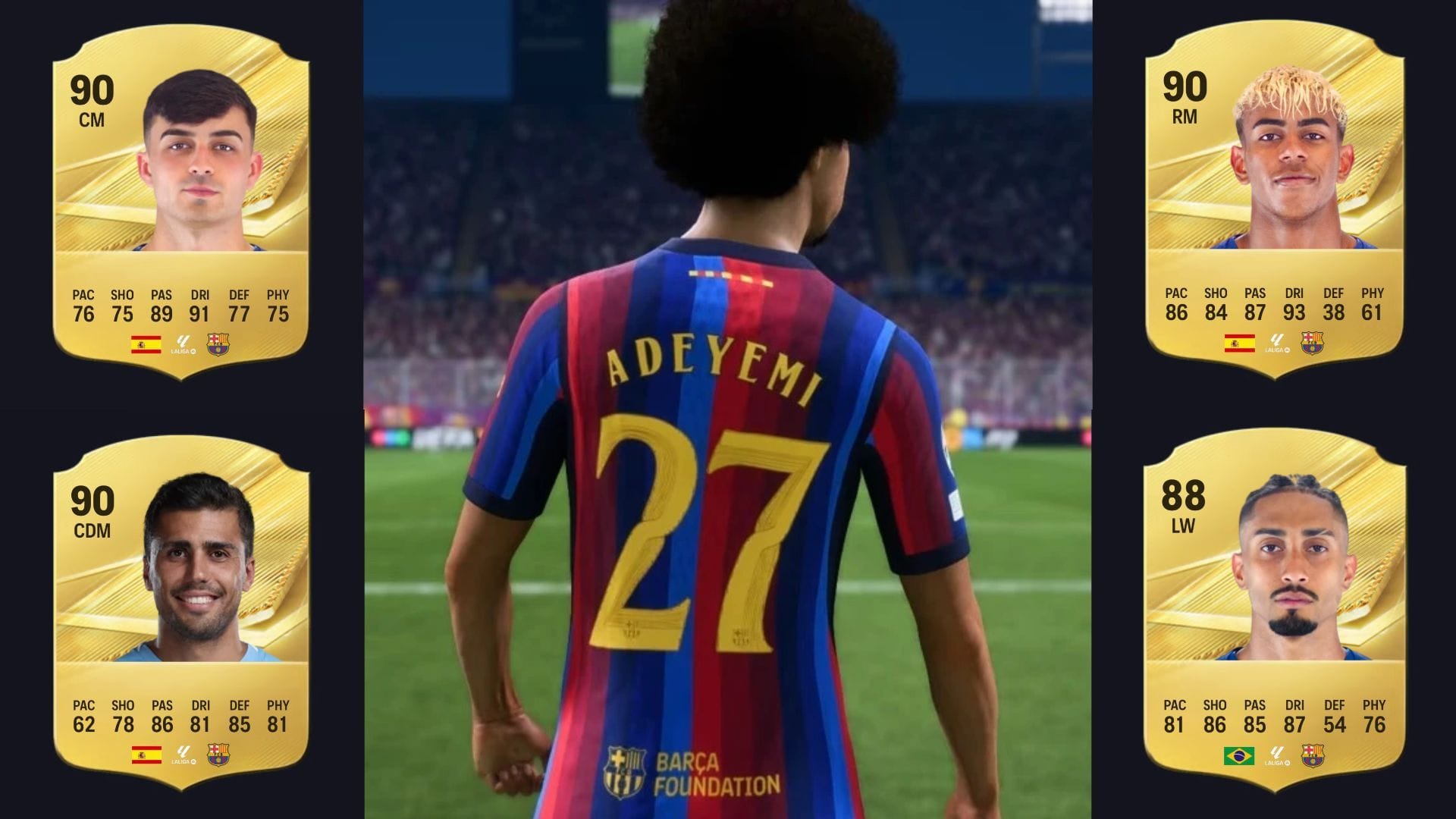 All EA FC 27 Barcelona player ratings (Leaked)